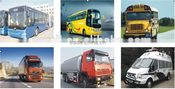 Mdvr With 3g And Gps,Support 128g Sd Card,Support Remote View And Track On Computer / Mobile Phone / Tablet photo-4