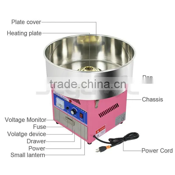 Commercial Cotton Candy Machine Pink Electric Floss Maker Vendor Party Kit 1000W photo-4