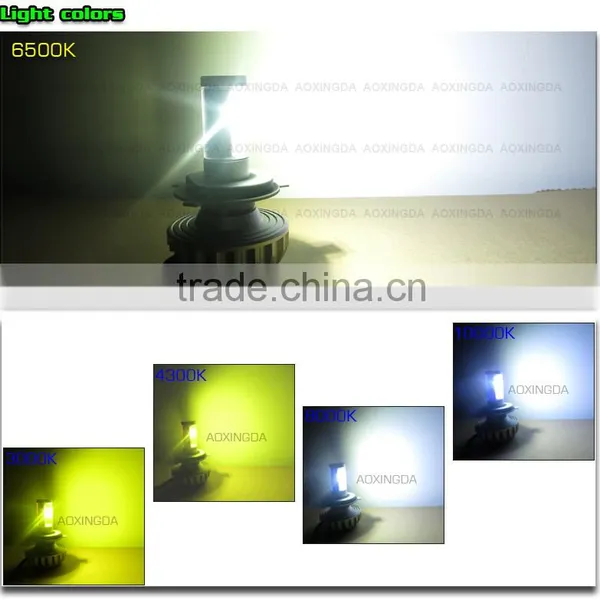 6000LM H4 Super Bright Car Fog Light LED photo-6