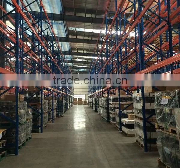 Heavy Duty Warehouse Pallet Racking System/ Storage Rack photo-4