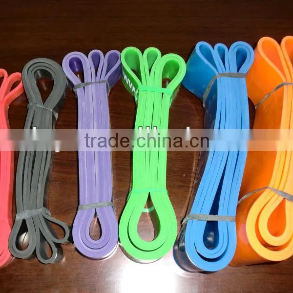 Resistance Band