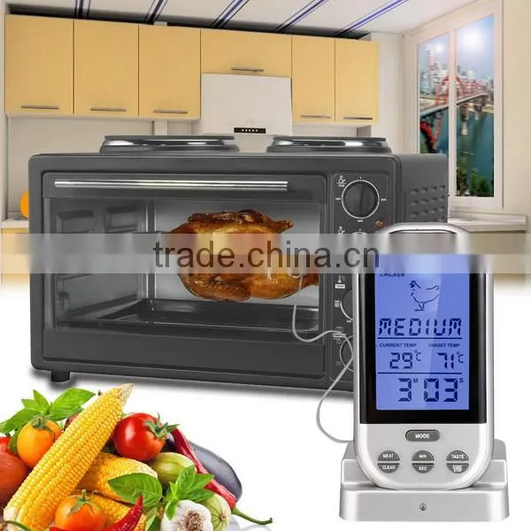 Germany Direct Shipment Homdox Digital Wireless BBQ Thermometer photo-3