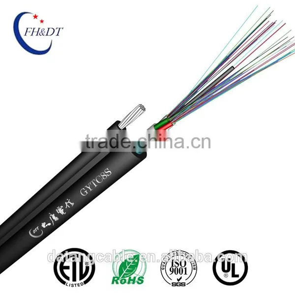 Figure 8 Optical Cable photo-3