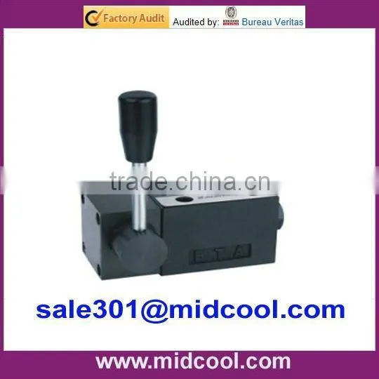Hydraulic Directional Control Valves DMG Series