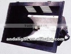 Professional Sky/Ground Row Light