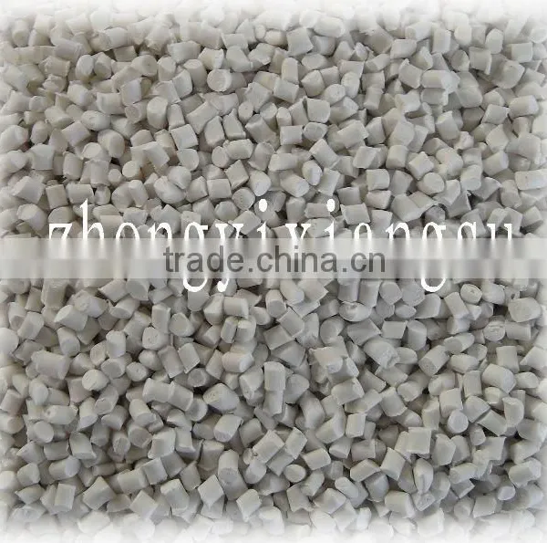 Calcium Carbonate masterbatch