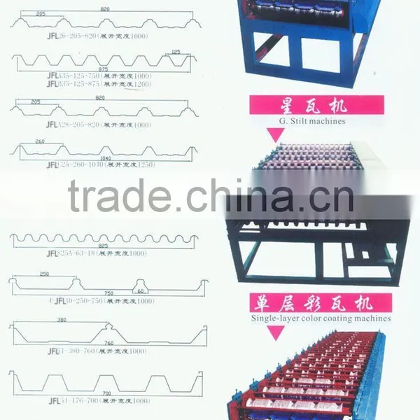 steel tile roll forming machine