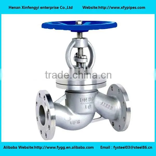 DIN Globe Valve photo-2