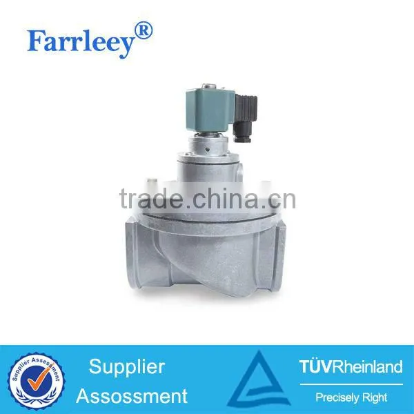 Pneumatic Solenoid Valve