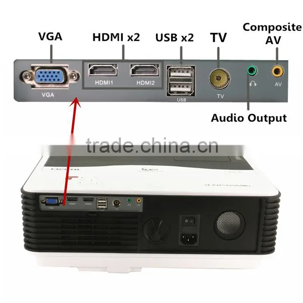 LED Video Projector 5000 Lumens HD Multimedia Projector Support 1080p photo-3
