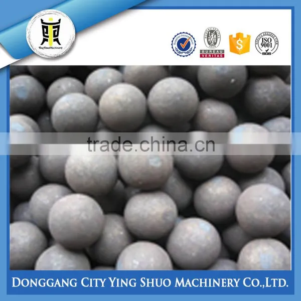 Low Price Grinding Ball Mill Grinding Media photo-2