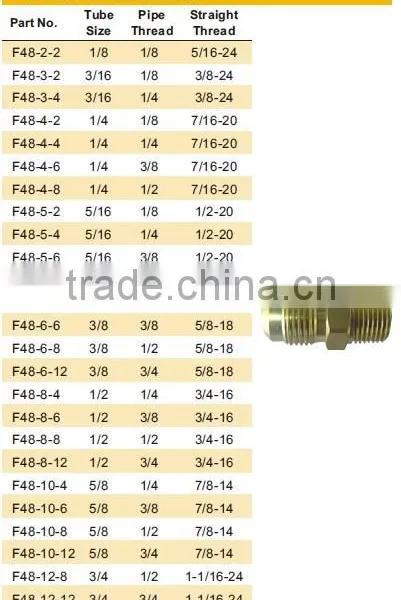 Flare To Male Connector,Pipe Fitting,Brass Fitting,Pipe Valve photo-2