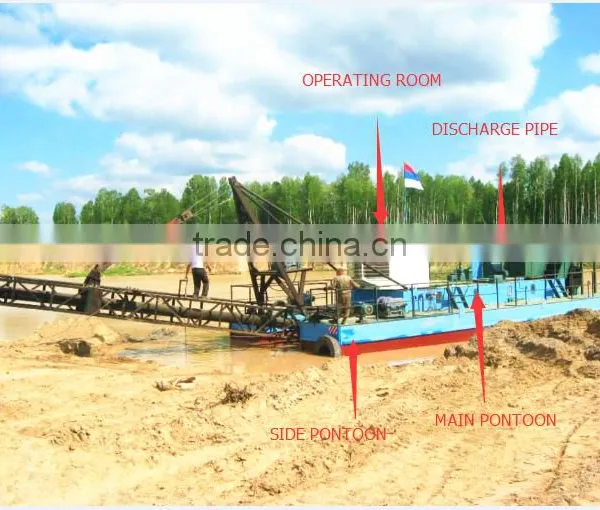 6inch Best Quality Sand Suction Dredger Machine With 100m3/h Capacity photo-2