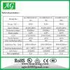 LED Panel Light（600*600） photo-2