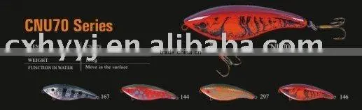 Plastic Hard Fishing Lure