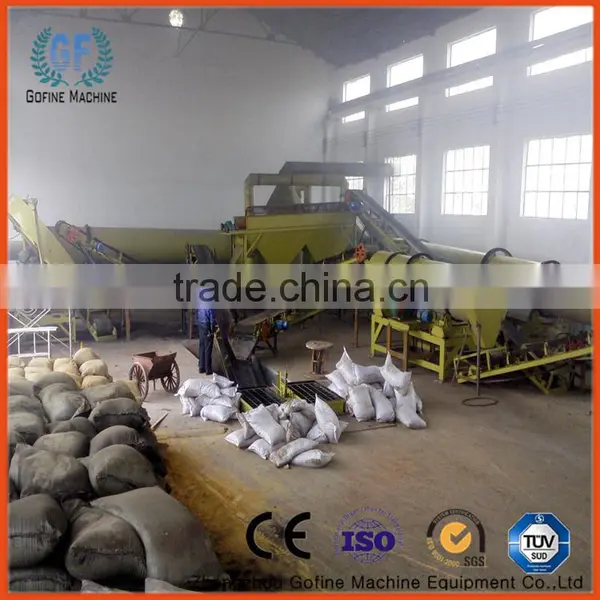 Turnkey Organic Fertilizer Manufacturing Plant photo-5