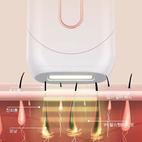 Semlamp IPL Hair Removal Device SL-B080 photo-4