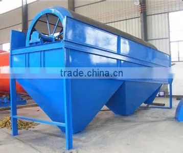 High Capacity Trommel Chemical Process Screen Device photo-2