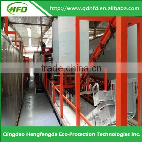 Express Best Selling Retail Items Automatic Powder Coating Booth photo-6