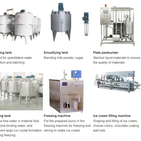 Industrial Ice Cream Production Line photo-5