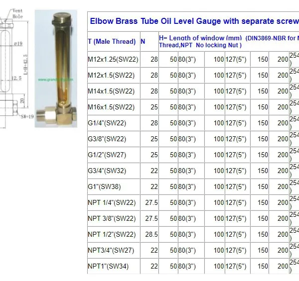 Male Thread Brass Tube Oil Level Indicator,OIL SIGHT GAUGE FOR HORIZONTAL DRUM photo-4