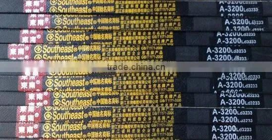 Wrapped v Belts