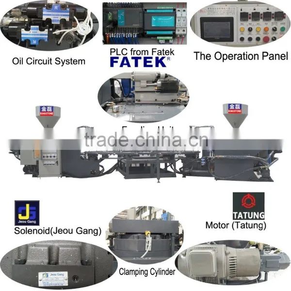 Automatic Rotary One/Two/Three Color PVC/TPR Sole Direct Injection Molding Machine photo-4