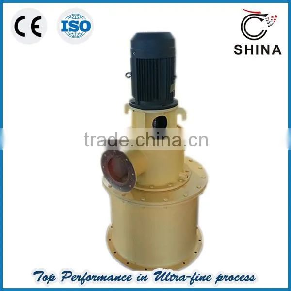 ITC Series Air Classifier photo-2