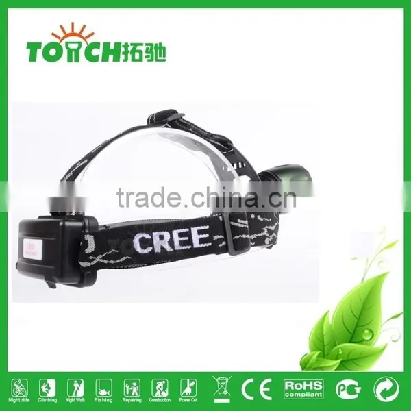 High Power LED Headlamps 2*18650 Rechargeable Battery Focus Green Color Zoom Headlight Torch photo-3