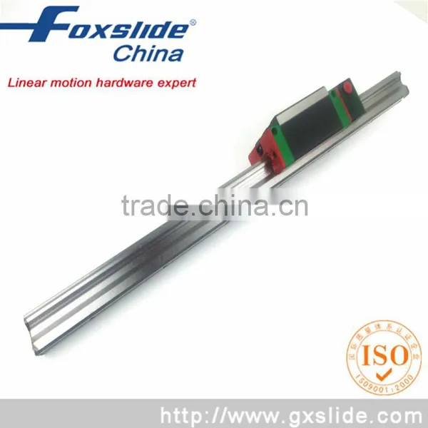 Wholesale 25mm Linear Guide for Machinery Competitive Price photo-4