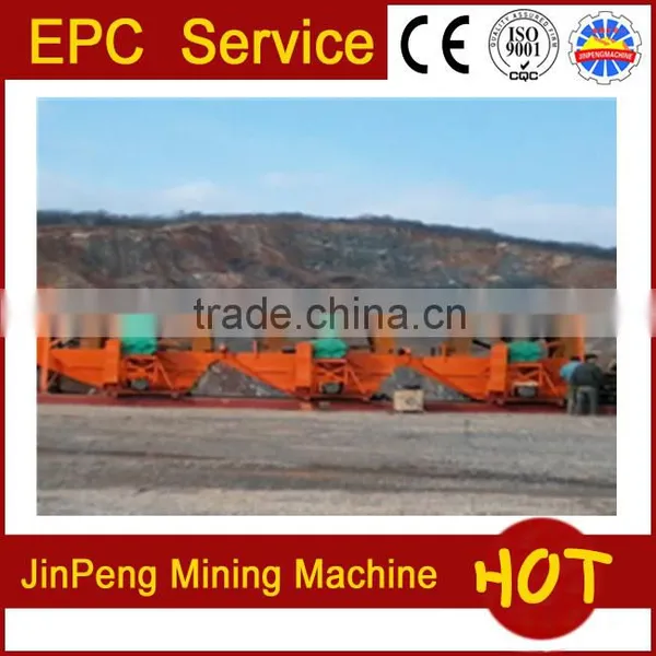 Sand Roller Washing Machine, Roller Type Sand Washer photo-2