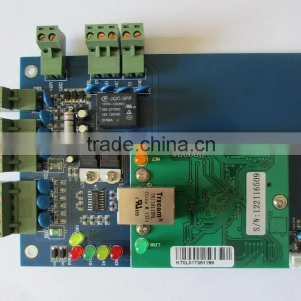 Remotely Access Control Panel Windows photo-2