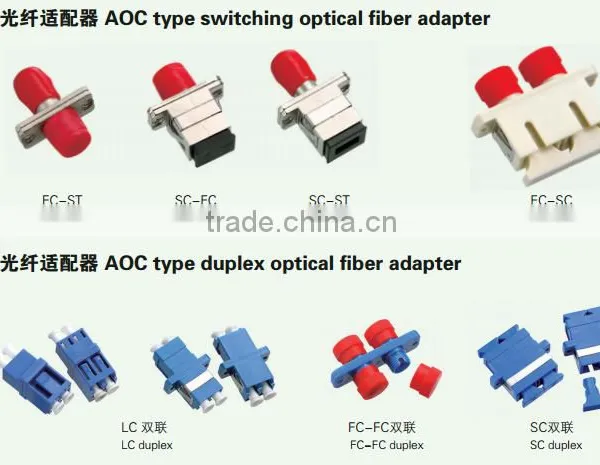Optical Fiber Adapter Series Hot Sales photo-2
