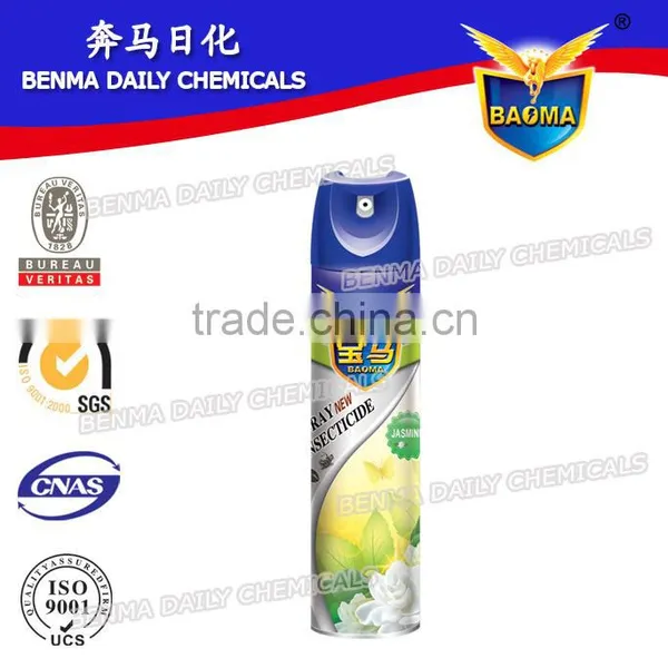 Insecticide Spray