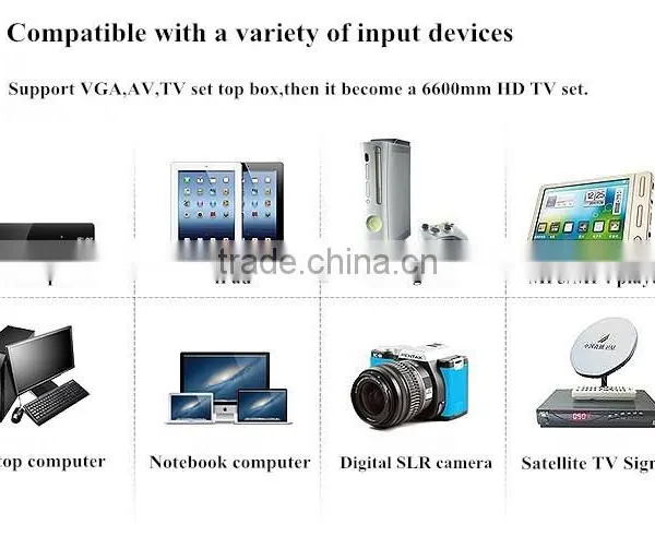Commercial Short Focus Projector photo-3