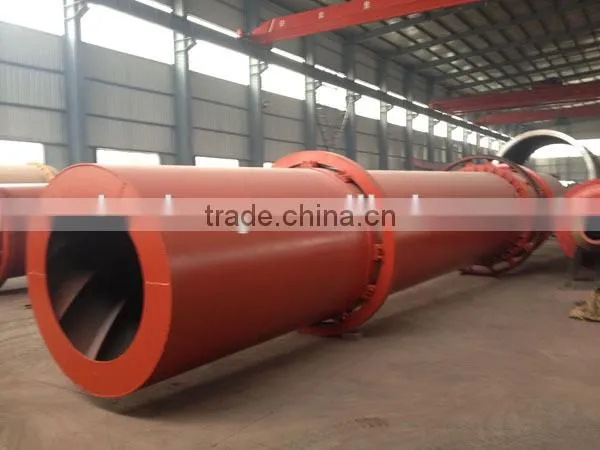 Small Rotary Sand Drum Dryer Price photo-2