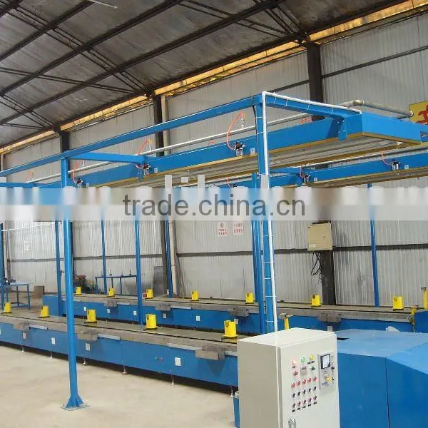 Agricultural Machine Assembly Line