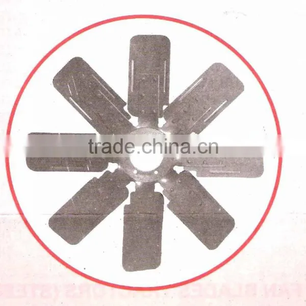 Radiator Fans