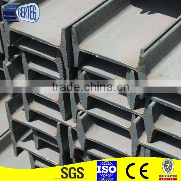 Hot dip galvanized i-beam standard length 1m