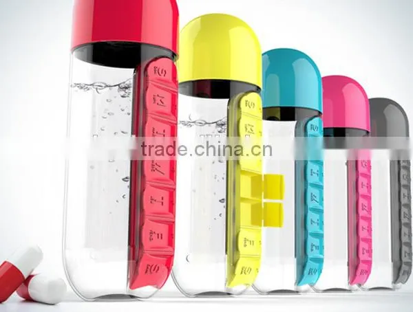 New Creative Daily Pill Box Organizer Bottle Outdoor Travel Water Bottle photo-2
