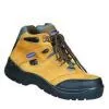 Safety Shoes CE Marking