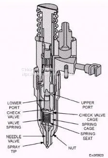 Diesel Engine Nozzle-denso Injection Nozzle 093400-6680/DN0PD668 for MAZDA RF-TI photo-3