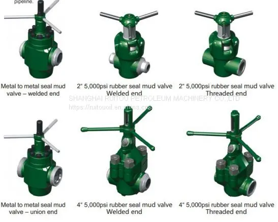 API 6A /Wellhead/valve/Choke Valve/Mud Valve photo-2