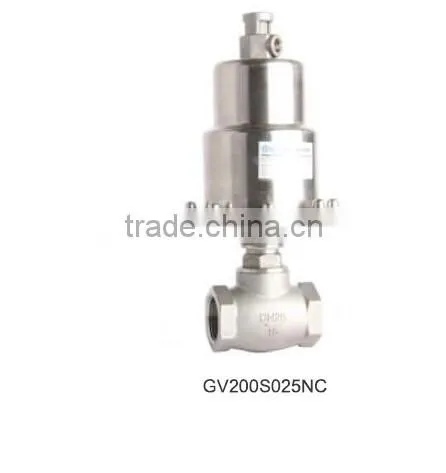 Top Manufacturer Stainless Steel Angle Type Check Valve Dn15 photo-3