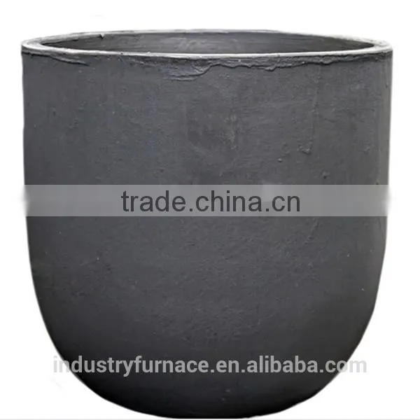 Small Aluminium Melting Furnaces photo-2