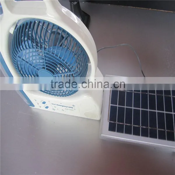 Low Price Mini 3W pv Module for Home Use photo-2