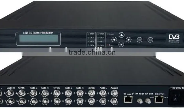 Asi to Dvb-t Converter Modulator (ASI IN,DVB-T RF Out) photo-3