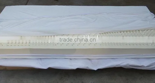 Popular Sleepwell Natural Latex Mattress Manufacturer photo-3