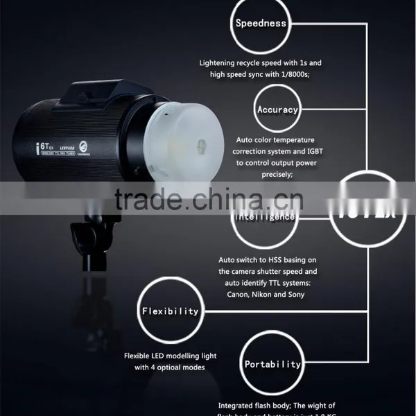 CONONMARK Digital 600WS I6T Digital Camera Studio Outdoor Photo Strobe Flashlight With Transmitter photo-2