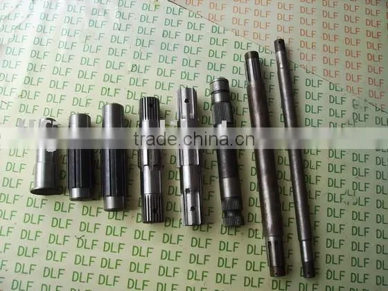 Series of Shafts